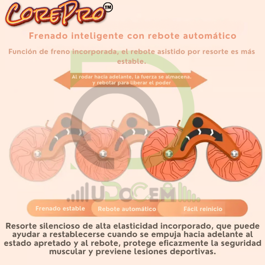 CorePro™ Rueda Abdominal Digital