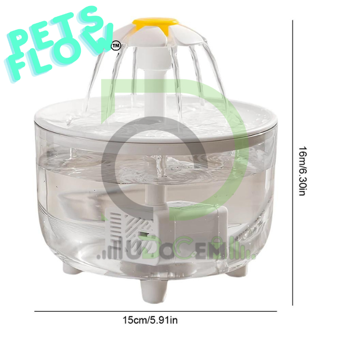 PetsFlow™ Fuente de Agua 1.6 L